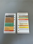 Survive To Fight CBRN skills & drills Army code 64358